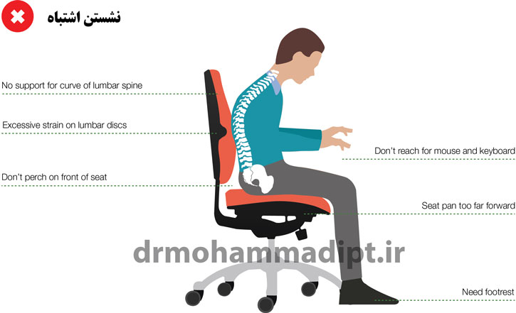 sitting bad posture 1