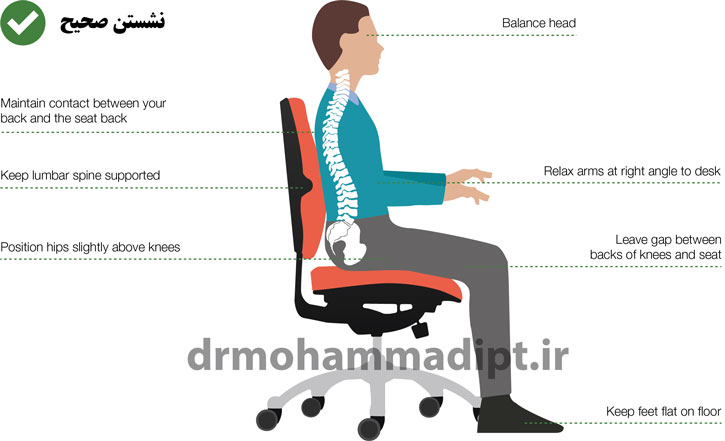 sitting good posture 1