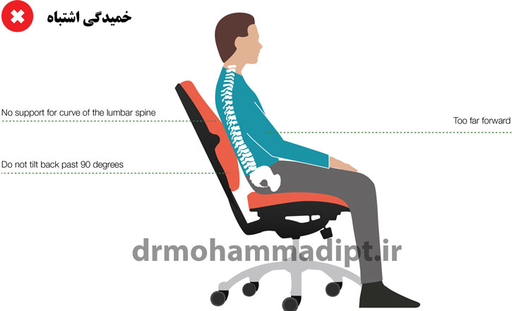 slouch bad posture 1